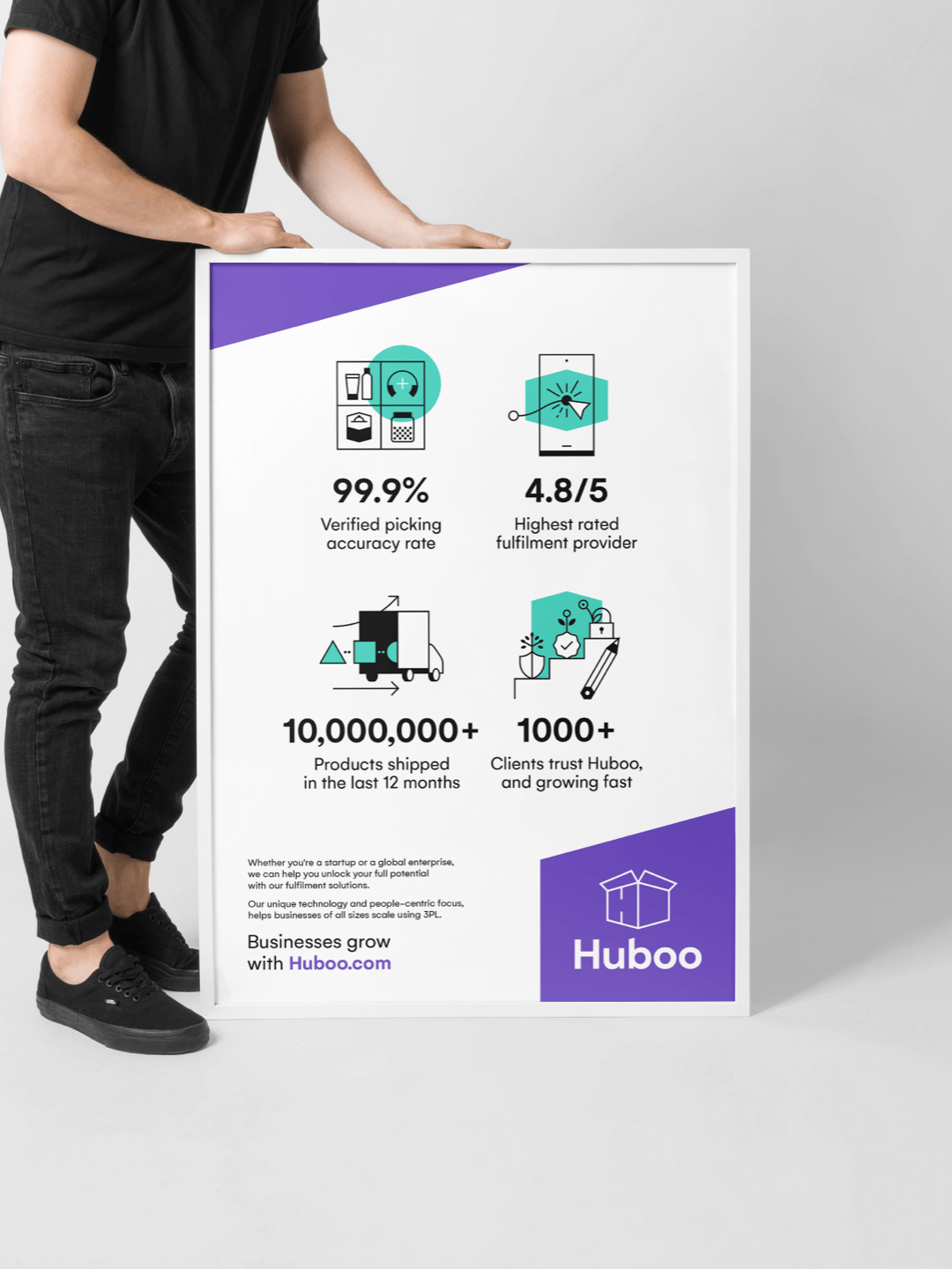 Example of work for Huboo