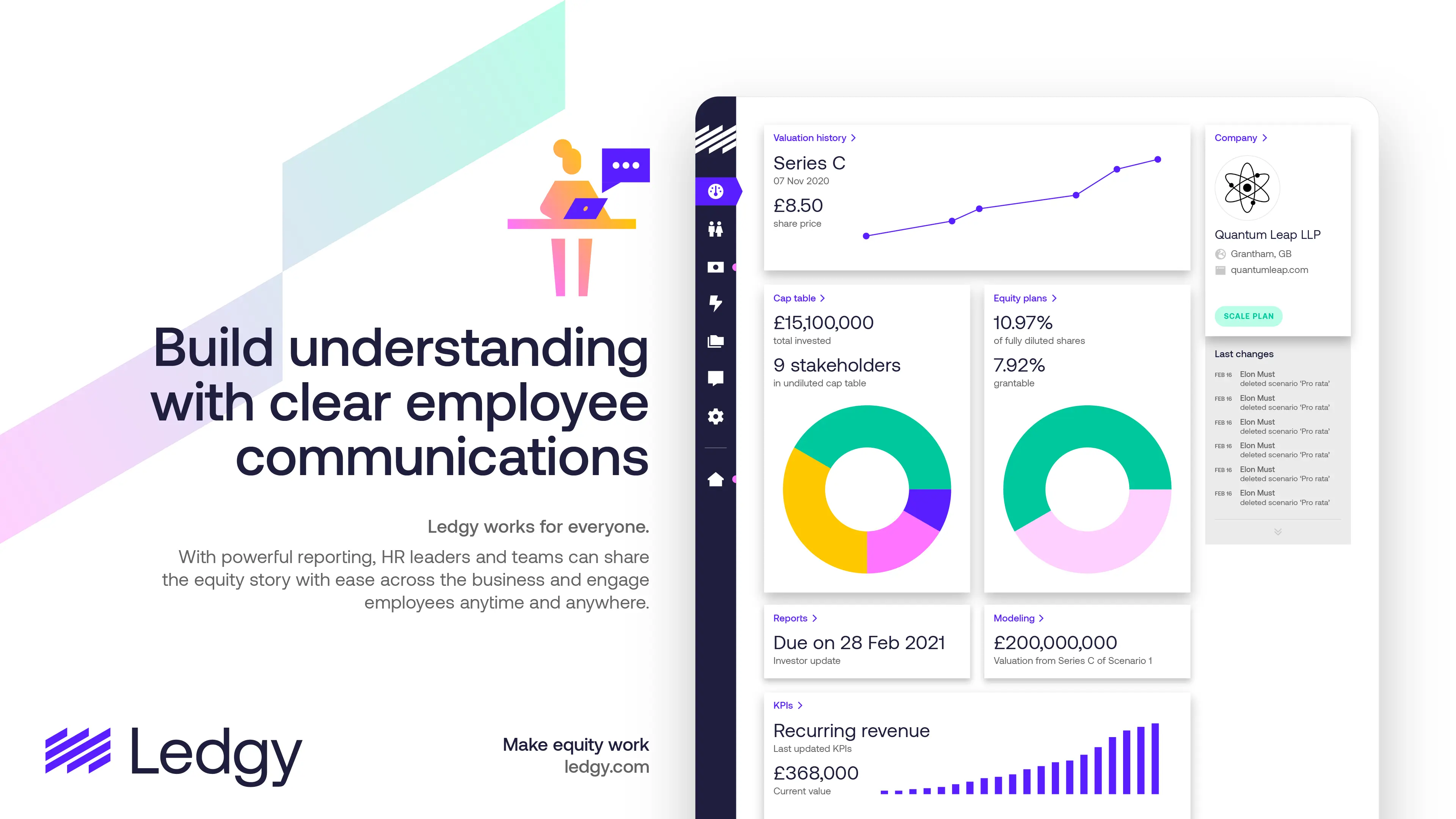 Example of work for Ledgy
