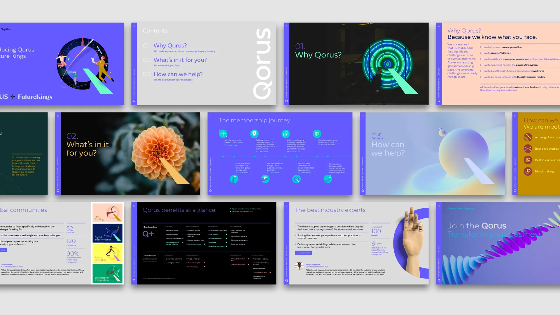 Example of work for Qorus