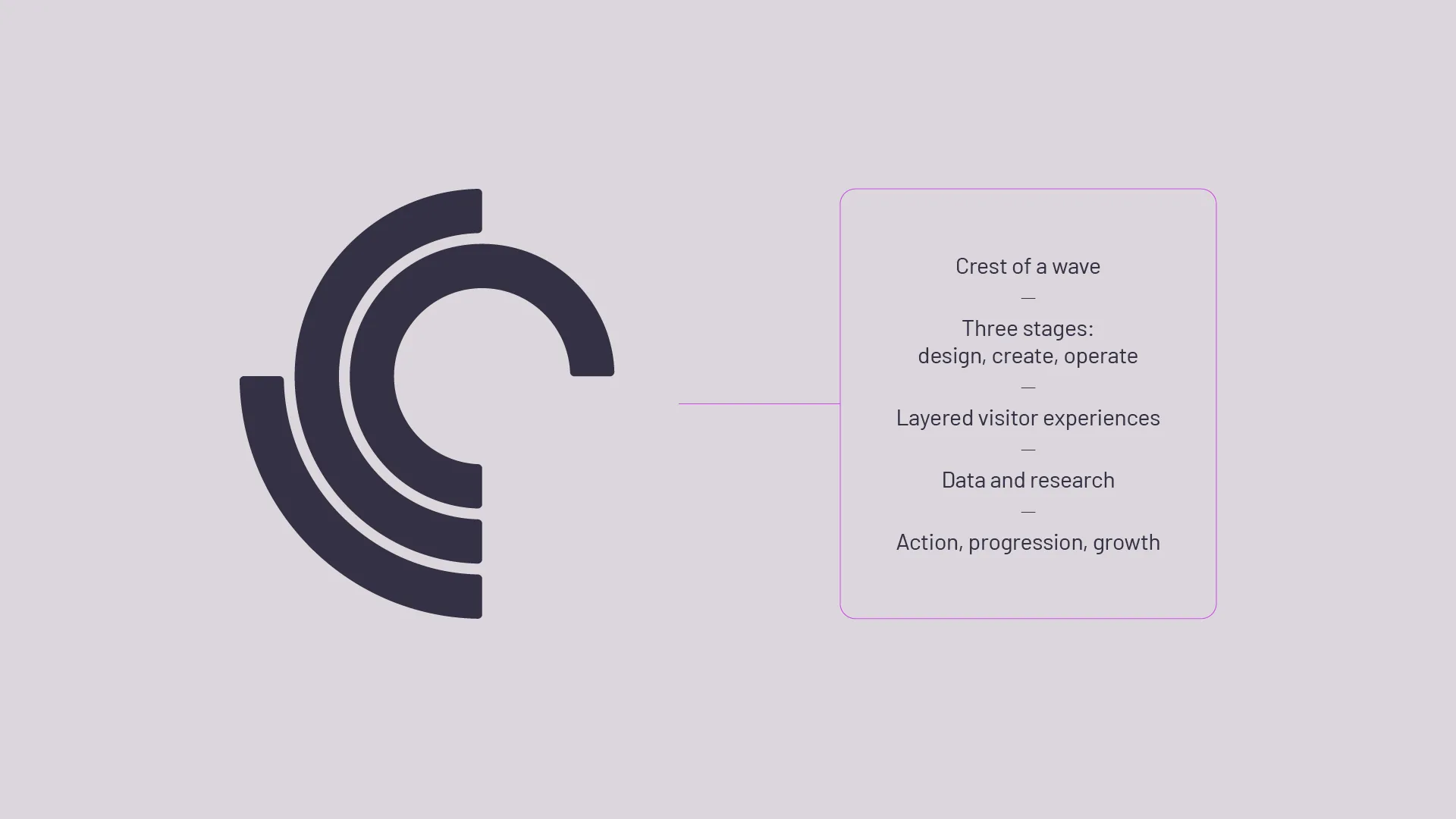 Example of work for Crest Experiences