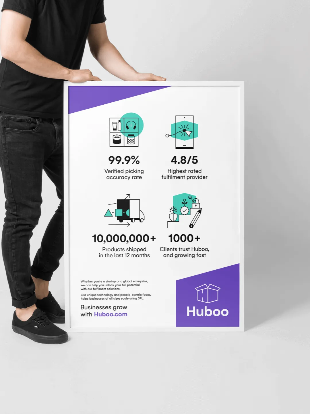 Example of work for Huboo